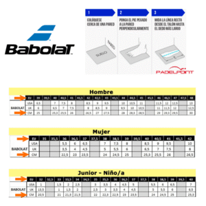 ZAPATILLAS BABOLAT SFX3 ALL COURT MEN